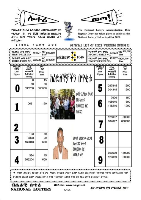 የብሔራዊ ሎተሪ አስተዳደር National Lottery Administration /Ethiopia/.